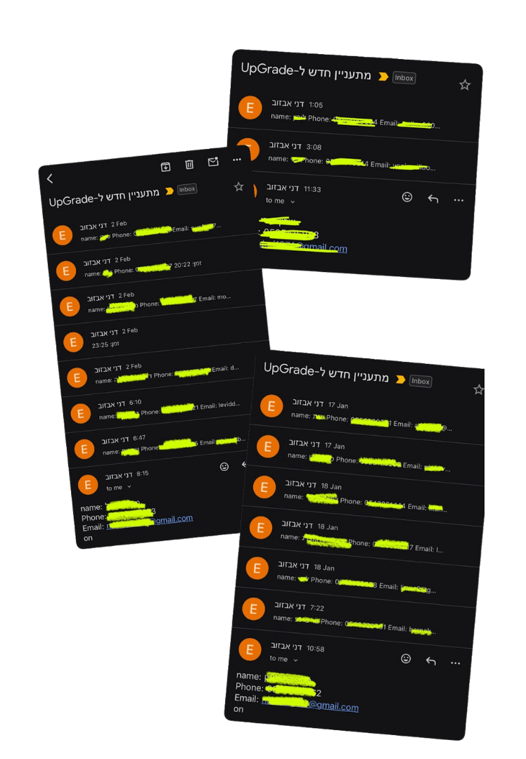 פניות נכנסות כל יום